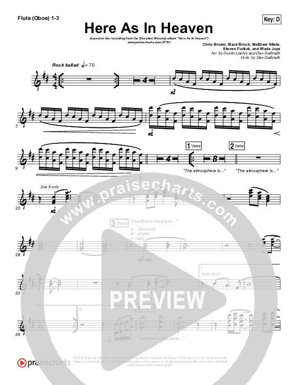 Here As In Heaven Flute/Oboe 1/2/3 (Elevation Worship)