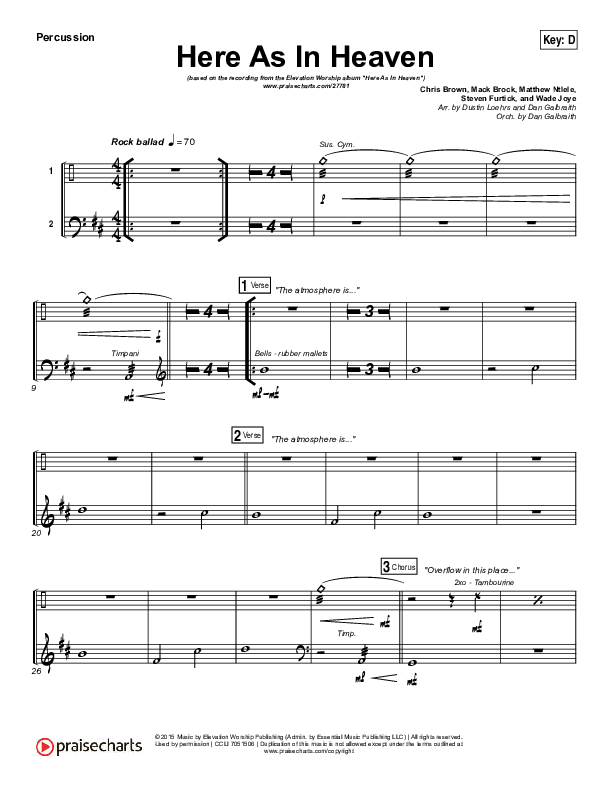 Here As In Heaven Percussion (Elevation Worship)