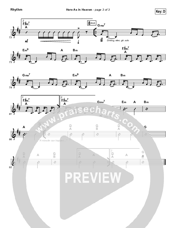 Here As In Heaven Rhythm Chart (Elevation Worship)