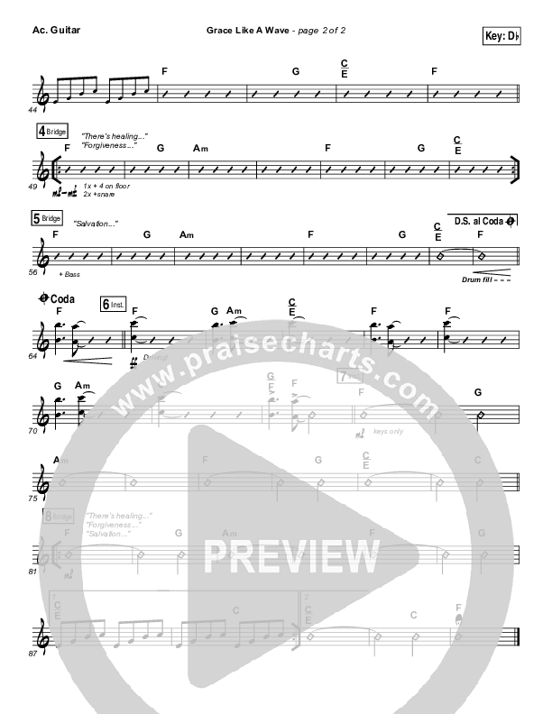 Grace Like A Wave Acoustic Guitar (Elevation Worship)