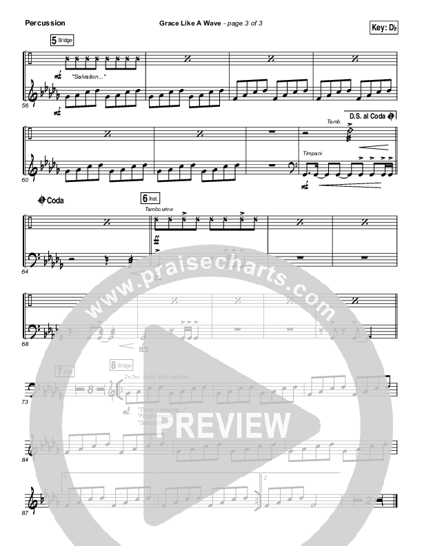 Grace Like A Wave Percussion (Elevation Worship)