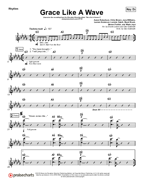 Grace Like A Wave Rhythm Chart (Elevation Worship)