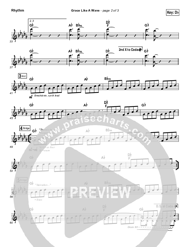 Grace Like A Wave Rhythm Chart (Elevation Worship)