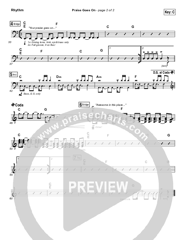 Praise Goes On Rhythm Chart (Elevation Worship)