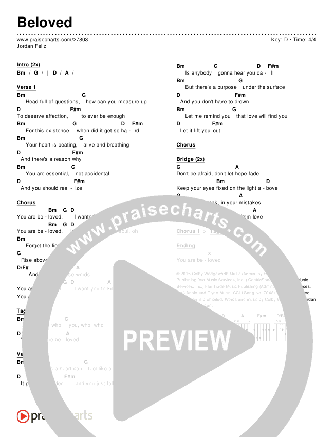 Chords PDF Feliz) PraiseCharts