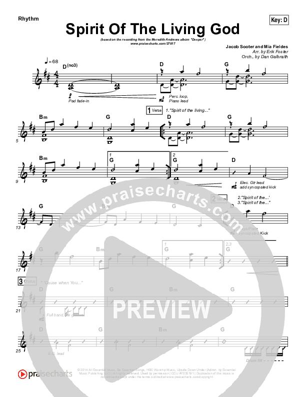 Spirit Of The Living God Rhythm Chart (Meredith Andrews)