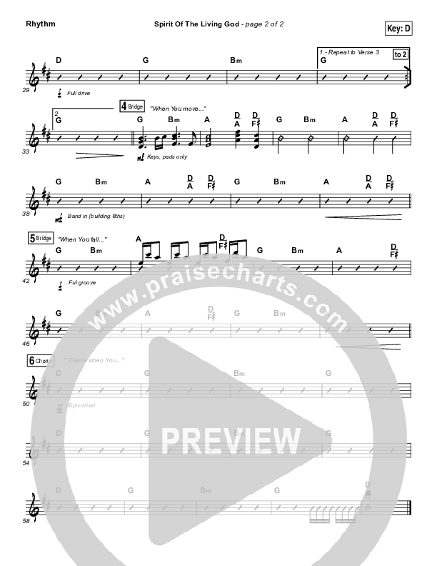 Spirit Of The Living God Rhythm Chart (Meredith Andrews)