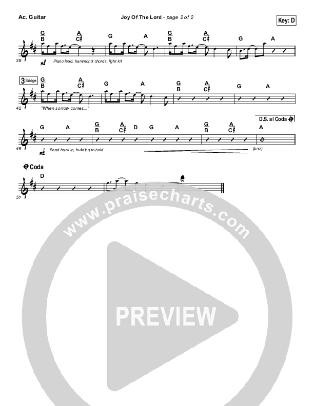 Joy Of The Lord Acoustic Guitar (Rend Collective)