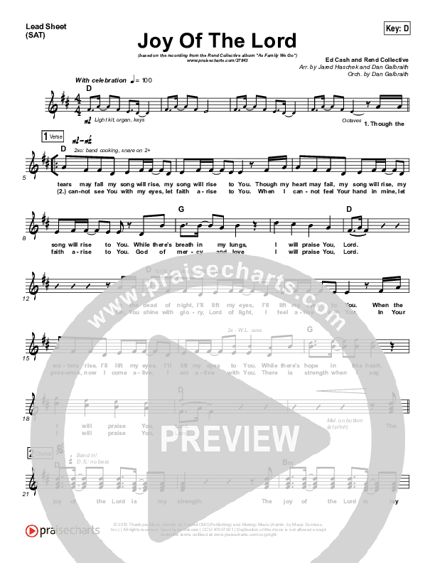 Joy Of The Lord Lead Sheet (SAT) (Rend Collective)