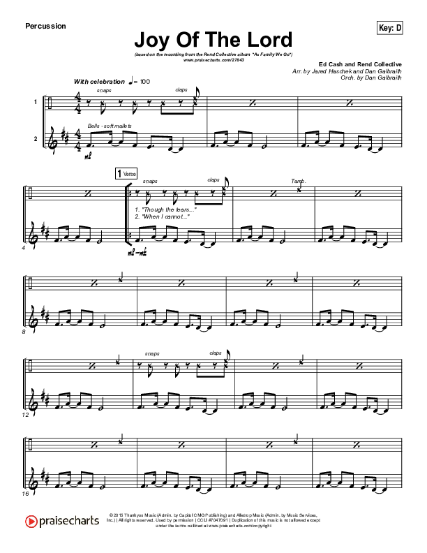 Joy Of The Lord Percussion (Rend Collective)