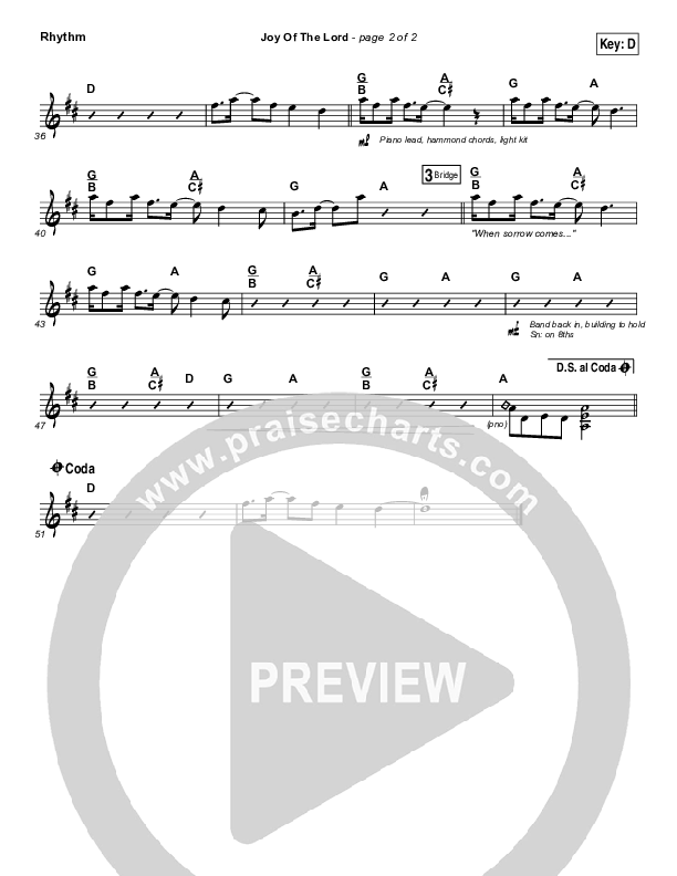 Joy Of The Lord Rhythm Chart (Rend Collective)