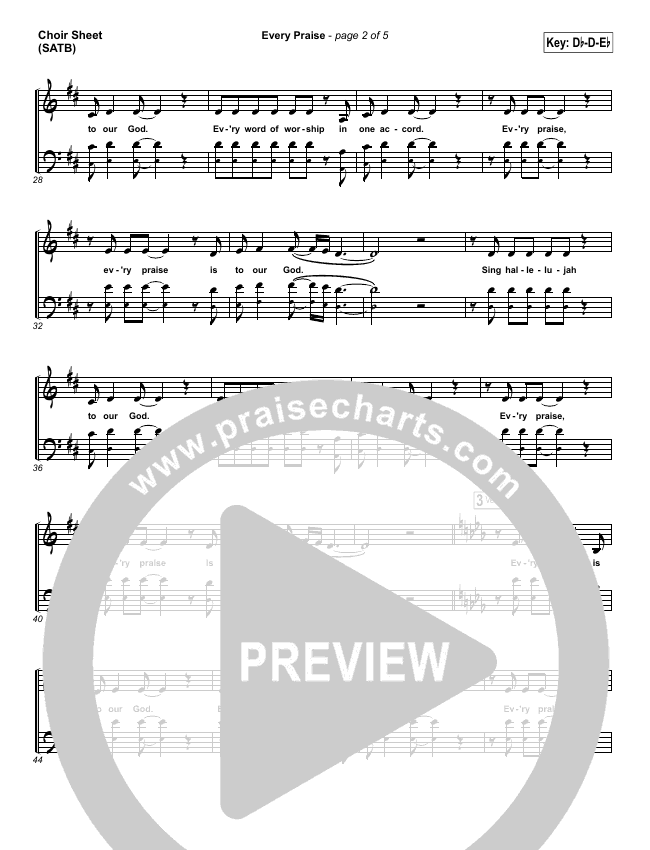 Every Praise Every Praise Orchestration - Hezekiah Walker | PraiseCharts