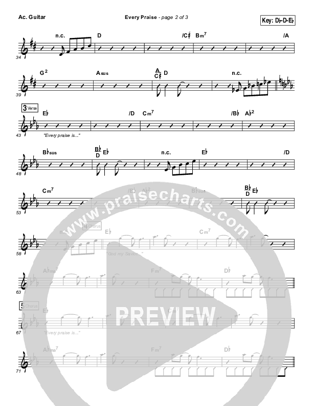 Every Praise Acoustic Guitar (Hezekiah Walker)