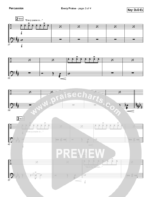 Every Praise Percussion (Hezekiah Walker)