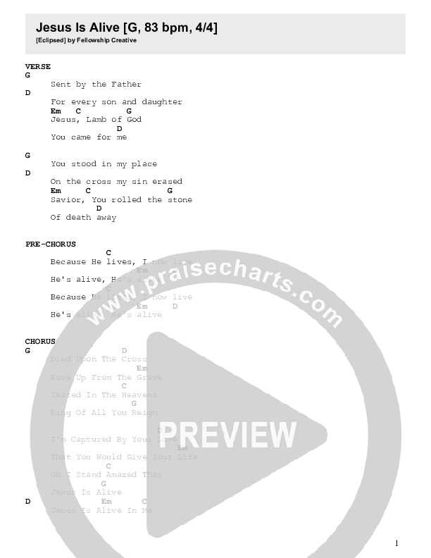 Jesus Is Alive Chords & Lyrics (Fellowship Creative)