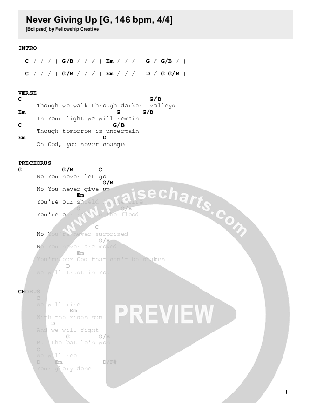 Never Giving Up Chords & Lyrics (Fellowship Creative)