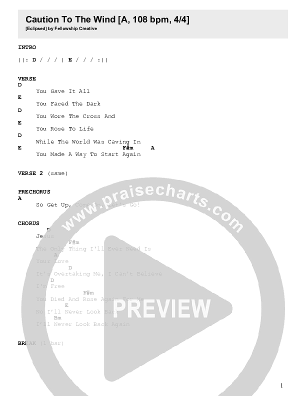 Caution To The Wind Chords & Lyrics (Fellowship Creative)