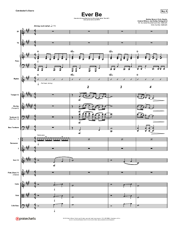 Ever Be Orchestration (Aaron Shust)