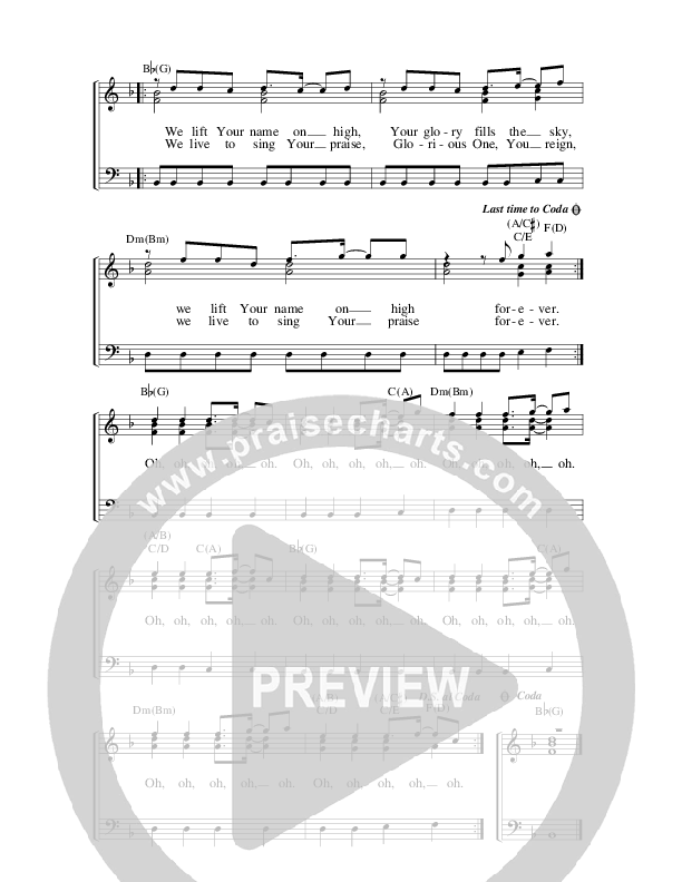 All Creation Lead Sheet (Covenant Worship)