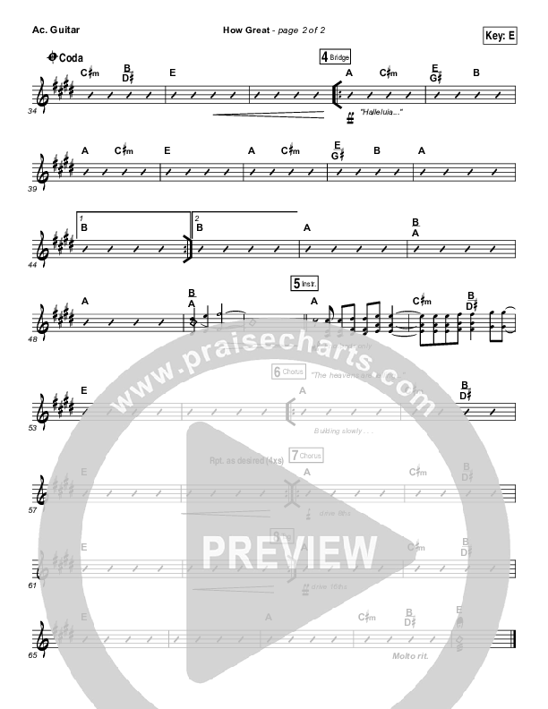 How Great Acoustic Guitar (Covenant Worship)