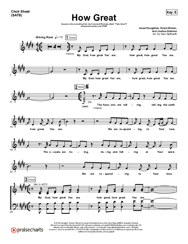 How Great Choir Sheet (SATB) (Covenant Worship)