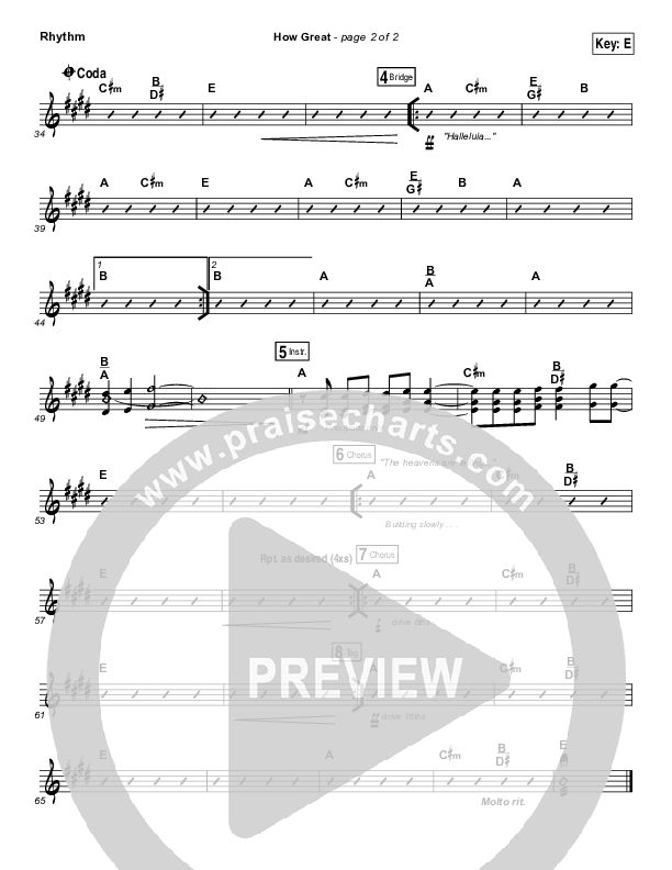 How Great Rhythm Chart (Covenant Worship)