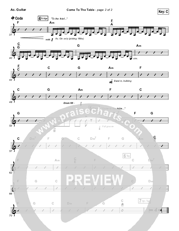 Come To The Table Acoustic Guitar (Sidewalk Prophets)