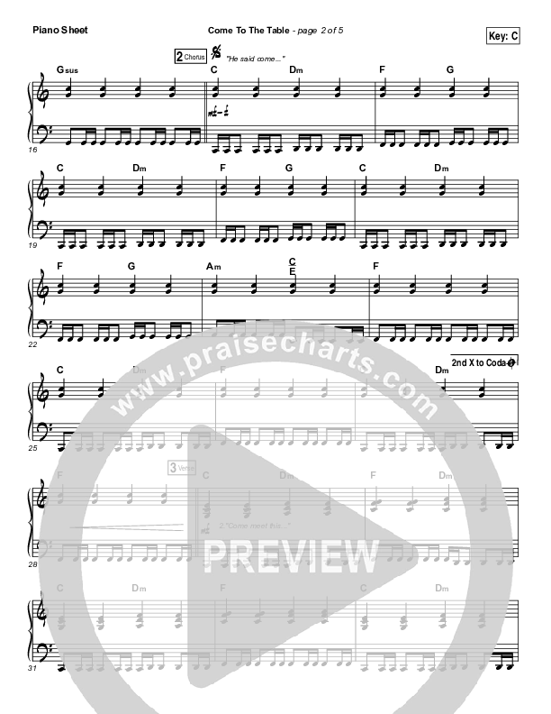 Come To The Table Piano Sheet (Sidewalk Prophets)