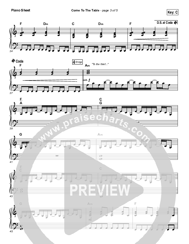 Come To The Table Piano Sheet (Sidewalk Prophets)