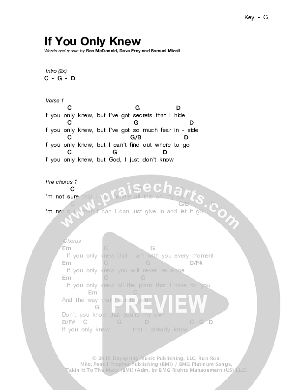 If You Only Knew Chords & Lyrics (Sidewalk Prophets)