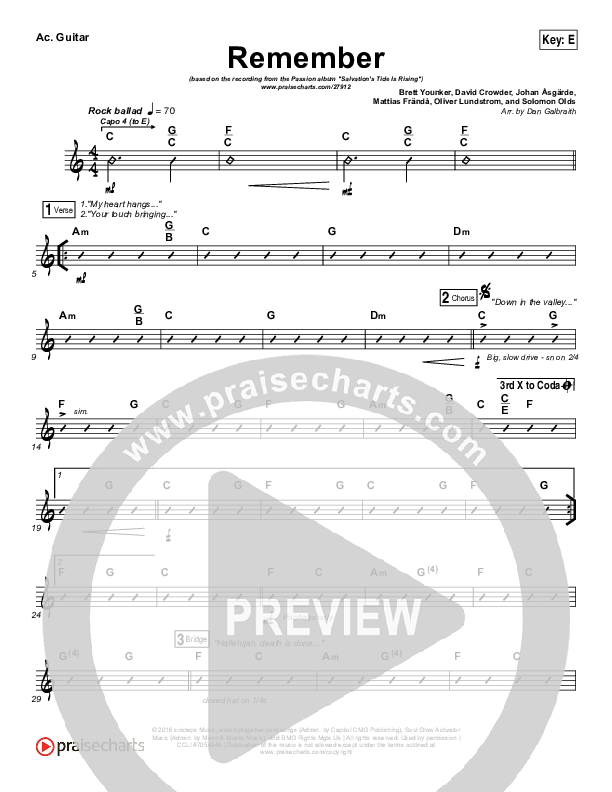 Remember Rhythm Chart (Print Only) (Brett Younker / Melodie Malone / Passion)