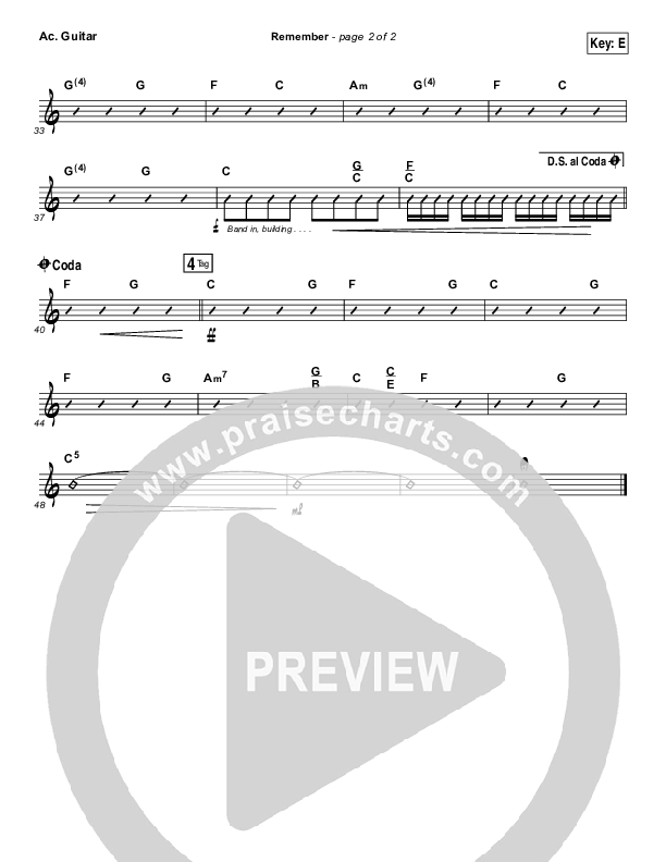 Remember Acoustic Guitar (Brett Younker / Melodie Malone / Passion)