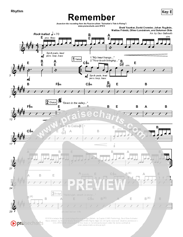 Remember Rhythm Chart (Brett Younker / Melodie Malone / Passion)