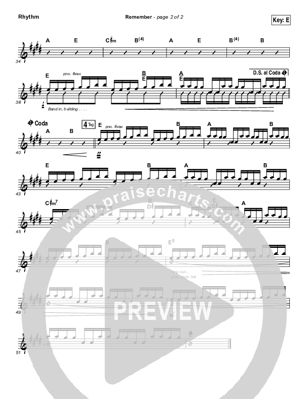 Remember Rhythm Chart (Brett Younker / Melodie Malone / Passion)