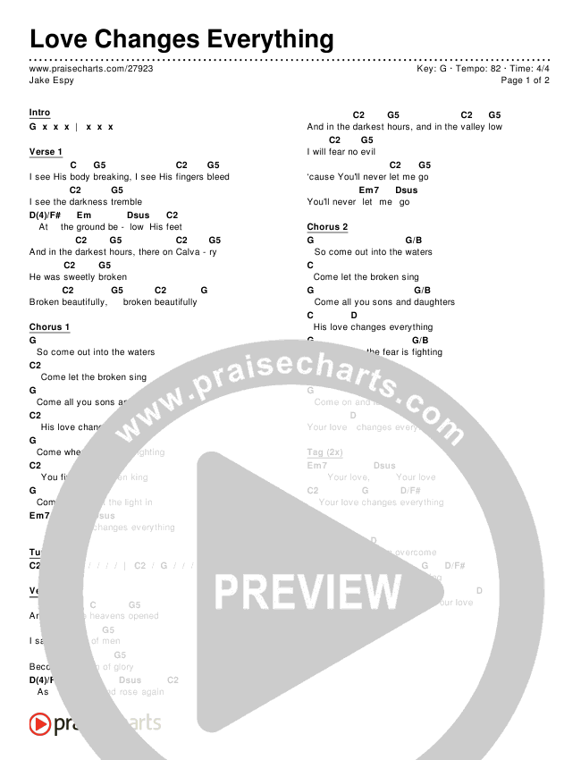 Love Changes Everything Chords & Lyrics (Jake Espy)