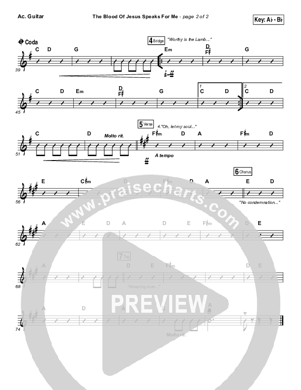 The Blood Of Jesus Speaks For Me Acoustic Guitar (Travis Cottrell)