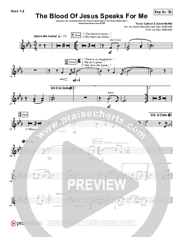 The Blood Of Jesus Speaks For Me Brass Pack (Travis Cottrell)