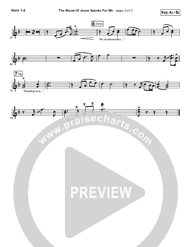 The Blood Of Jesus Speaks For Me Brass Pack (Travis Cottrell)