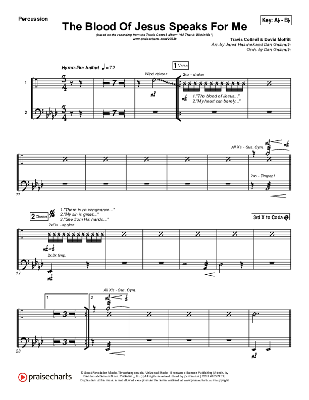 The Blood Of Jesus Speaks For Me Percussion (Travis Cottrell)