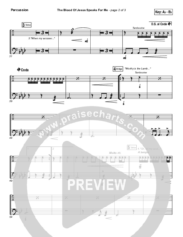 The Blood Of Jesus Speaks For Me Percussion (Travis Cottrell)