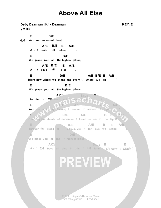 Above All Else Chords & Lyrics (Dennis Prince / Nolene Prince)