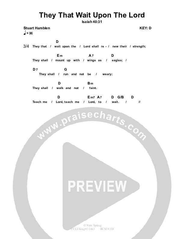 They That Wait Upon The Lord Chord Chart (Dennis Prince / Nolene Prince)