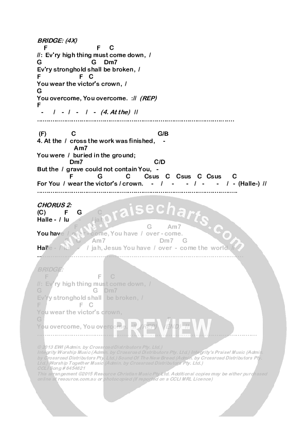 Victor's Crown Chords & Lyrics (Dennis Prince / Nolene Prince)
