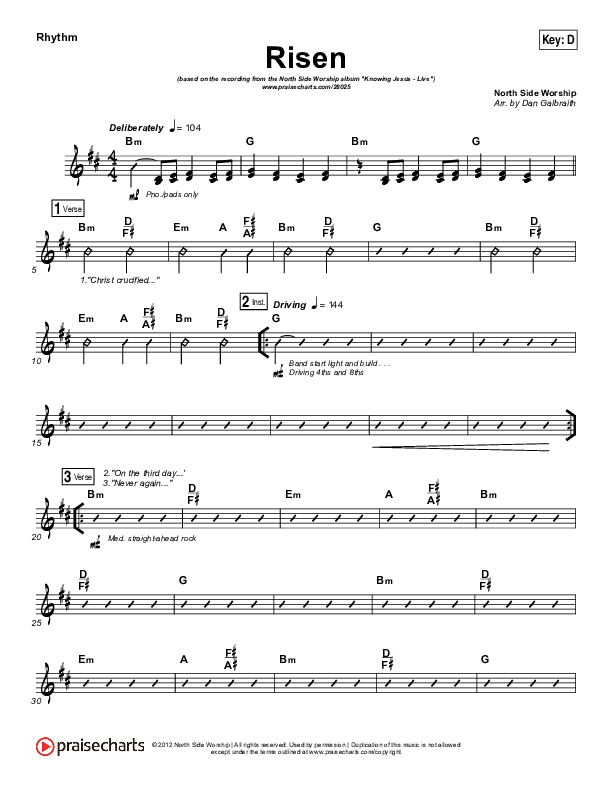Risen Rhythm Chart (North Side Worship / Thomas Agnew)