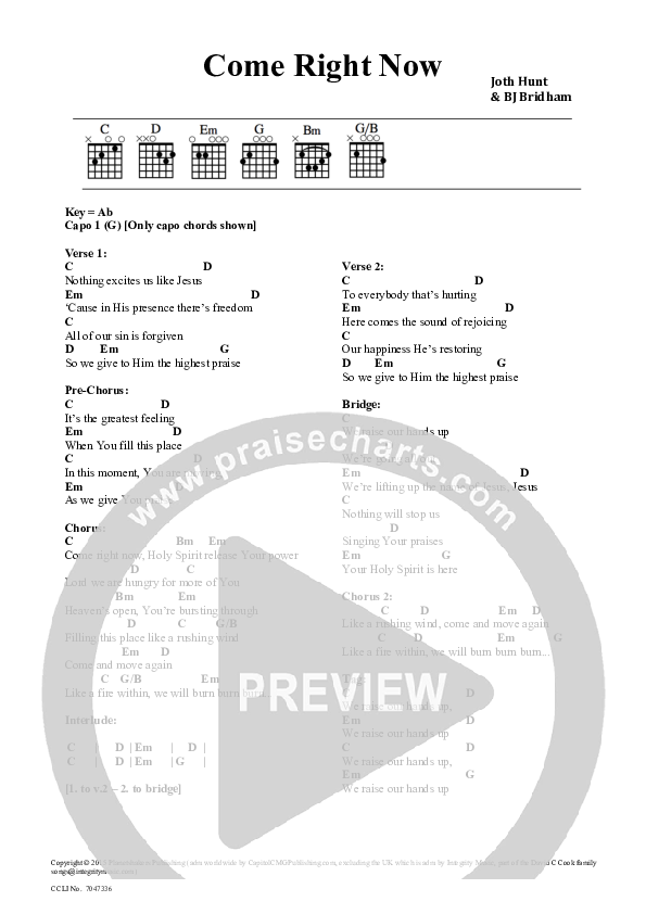 Everything Everything - Hiawatha Doomed Chords - Chordify