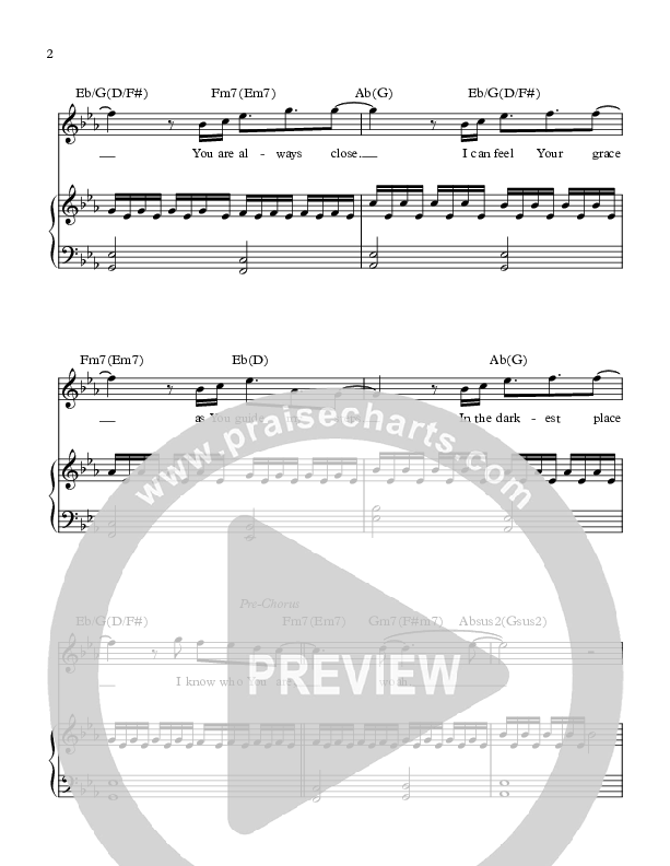 I Know Who You Are Piano/Vocal (Planetshakers)