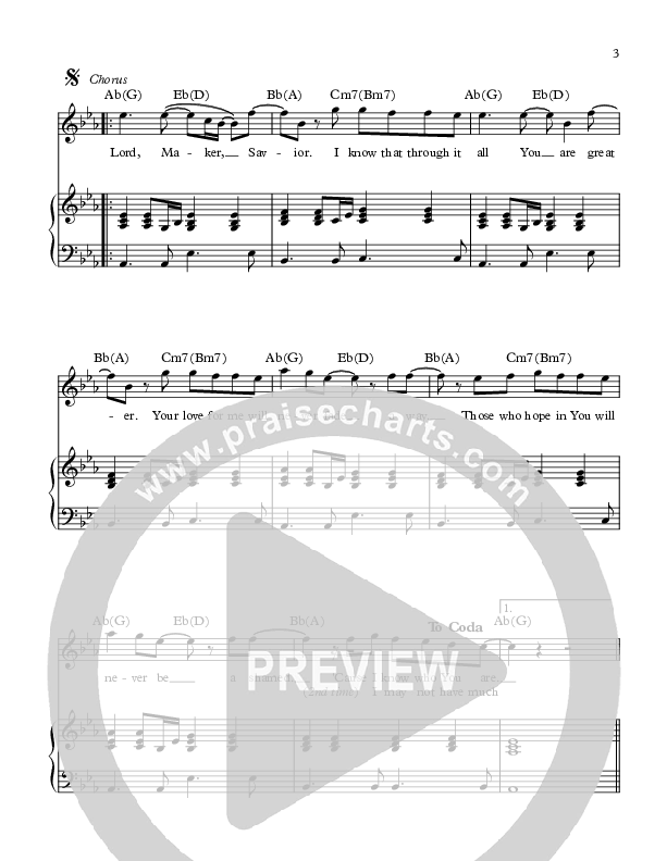 I Know Who You Are Piano/Vocal (Planetshakers)