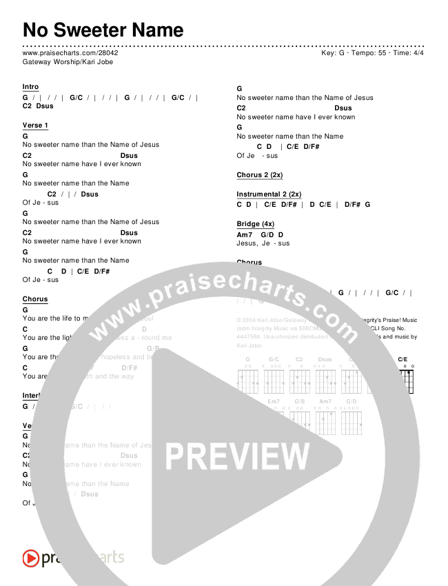 No Sweeter Name Chords & Lyrics (Gateway Worship / Kari Jobe)