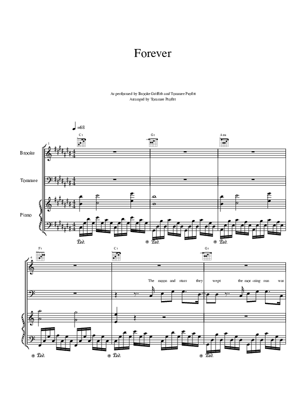 Forever Piano/Vocal (Tommee Profitt & Brooke Griffith)