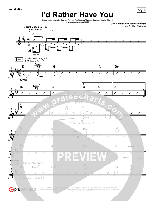 I'd Rather Have You Rhythm Chart (Tommee Profitt & Brooke Griffith)